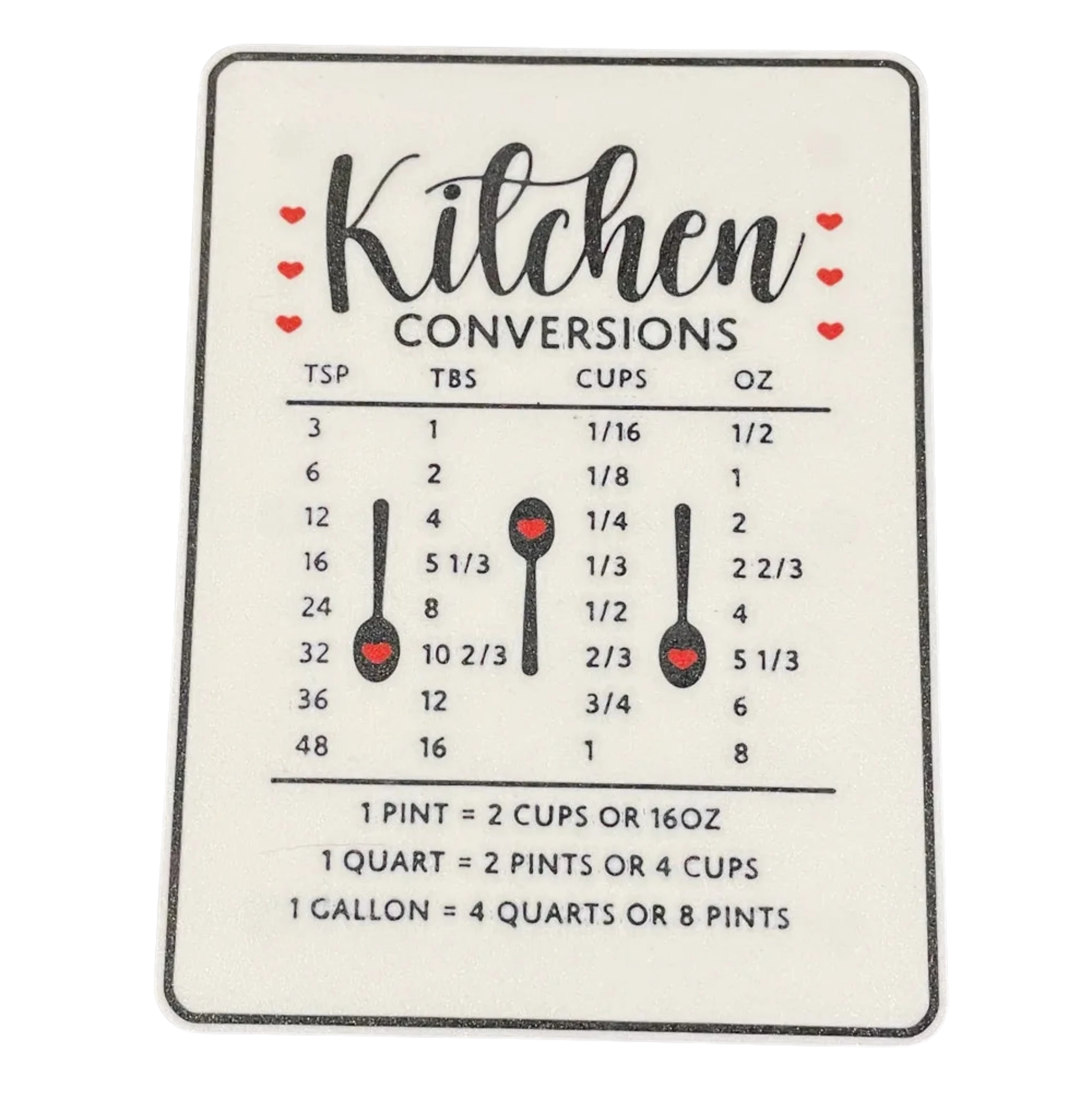 Kitchen Conversion Chart
