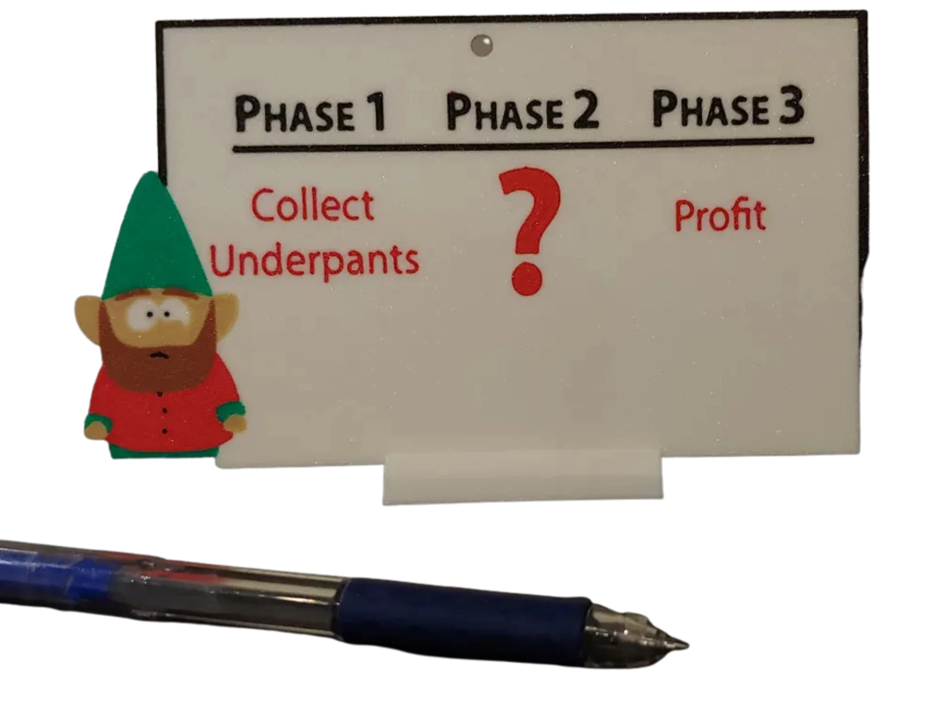SouthPark UnderPants Gnomes sign - 6 Color AMS