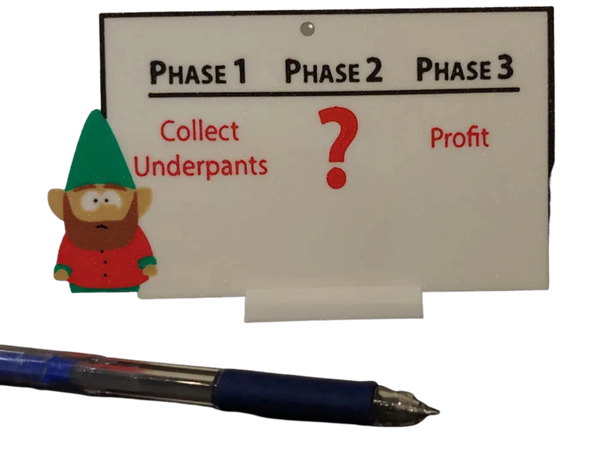 SouthPark UnderPants Gnomes sign - 6 Color AMS